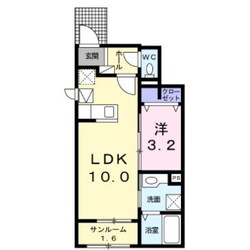 エールデヴュ　Ⅳの物件間取画像